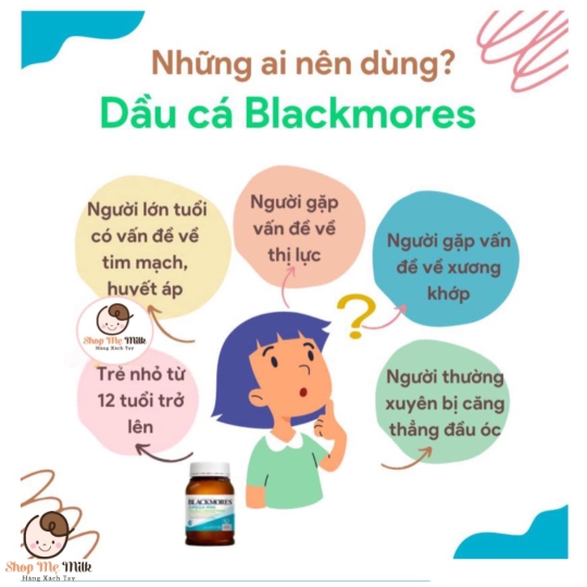 Dầu cá Blackmores Omega Mini Double Concentrate Úc 400 viên ( Đã khử mùi tanh)