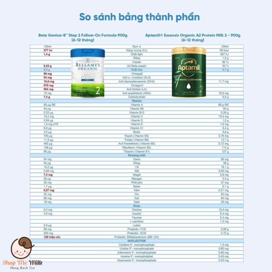 Sữa Bellamy's Organic A2 Protein Úc - dòng sữa hữu cơ 800G 